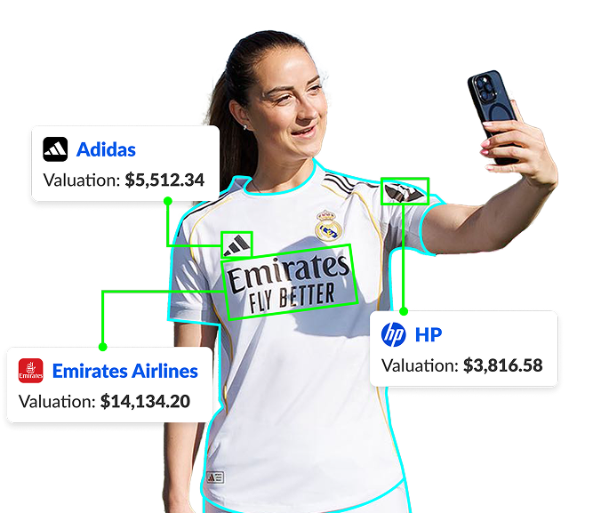 A woman in a white Real Madrid jersey is taking a selfie with a smartphone. Digital overlays and pop-up boxes highlight multiple brand logos on her shirt, showing their individual valuation, including Adidas ($5,512.34), Emirates Airlines ($14,134.20), and HP ($3,816.58).