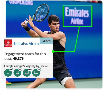 A tennis player in a black shirt is mid-swing on a blue court. An overlay with Blinkfire technology highlights the Emirates Airline logo on his shirt and a scoreboard, with a pop-up showing Emirates Airline's Visibility by Device and Engagement reach for this post: 49,376.